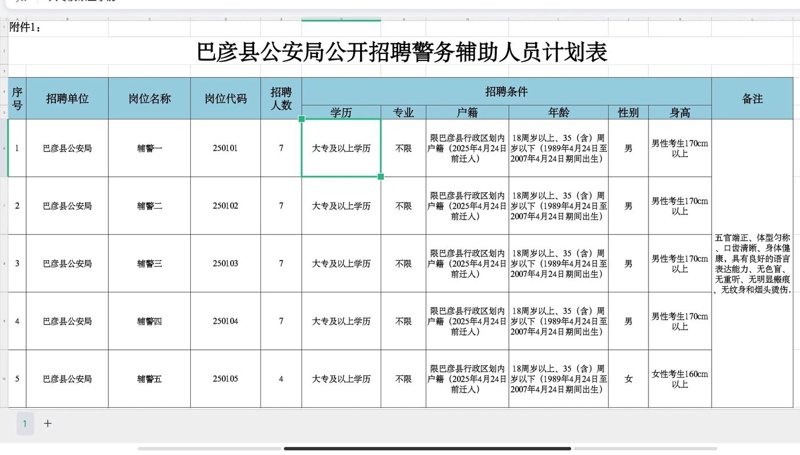 巴彦县招聘